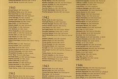 Flussreise-Lyon-Mittelmeer-Etappe-6-–-geschichtstraechtiges-Arles.-Hotel-de-Ville-Rathaus-deportierte-Buerger-10