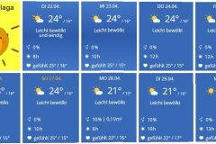Wetter-in-malaga