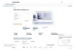 malerische-wohnideen.com-Market-Share-Revenue-and-Traffic-Analytics-_-Similarweb-1