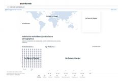malerische-wohnideen.com-Market-Share-Revenue-and-Traffic-Analytics-_-Similarweb-3