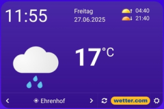 Regenvorhersage zur Seenplatte Radtour vierte Etappe am 27. Juni 2025