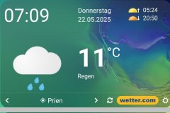 Am-Donnerstag-war-nur-Regenwetter-in-Prien-01