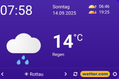 Wetterbericht am Morgen. Tag 4 - Radtour Chiemsee Chiemgau September 2025