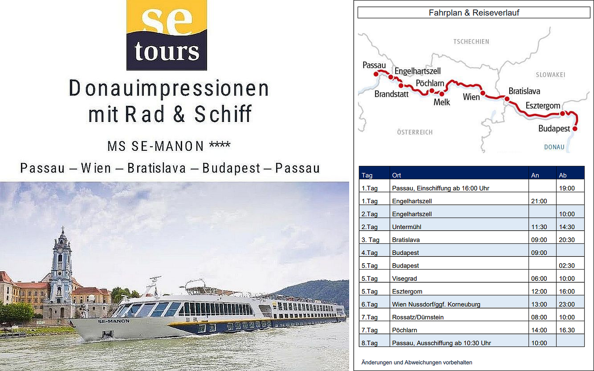 Donauimpressionen mit Rad und Schiff Fahrplan und Reiseverlauf