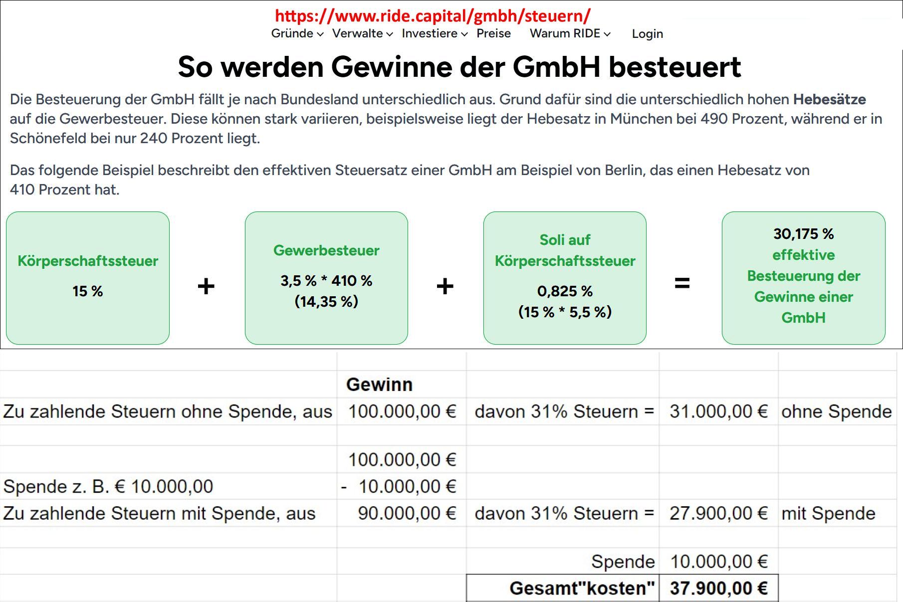 Beispielrechnung steuern