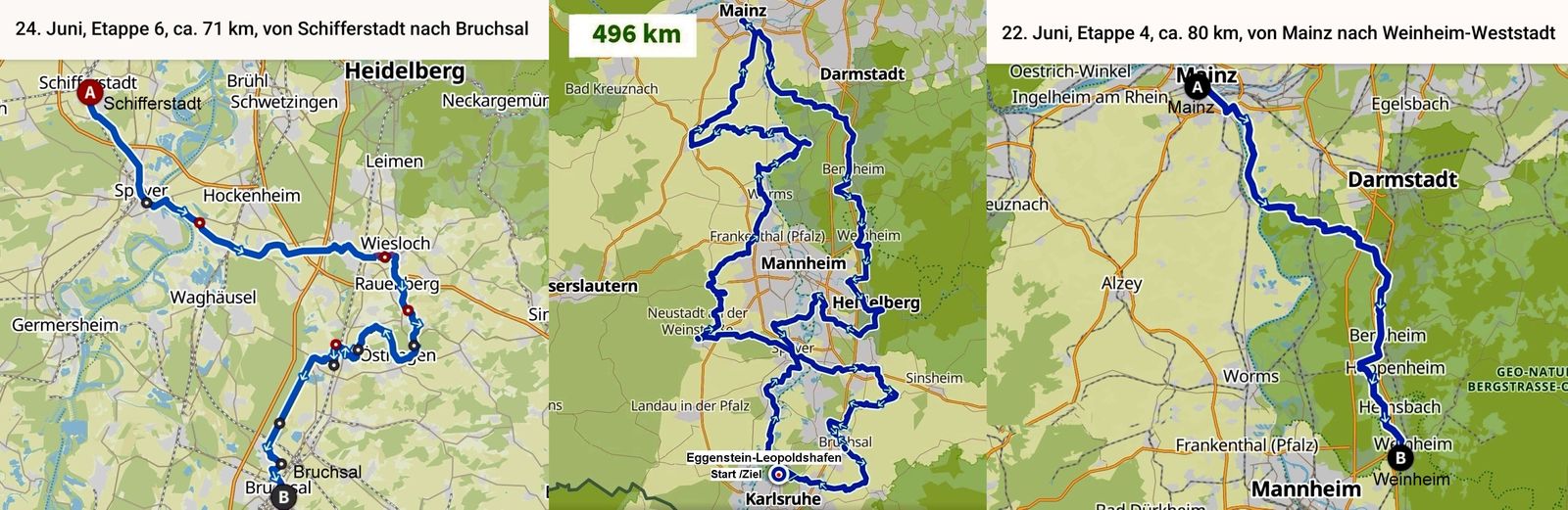 Radtour mit sieben Etappen über 500 km