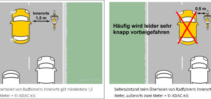 Autofahrer ignorieren Abstandsregel zu Radfahrern