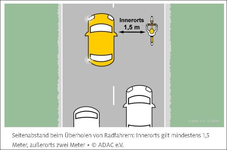 Radfahrer Abstand