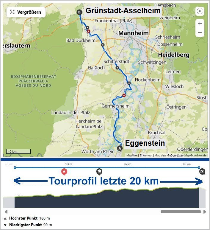 Tourplanung unserer Radtour über drei Tage