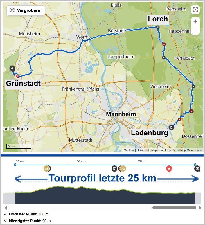 Tourplanung unserer Radtour über drei Tage 