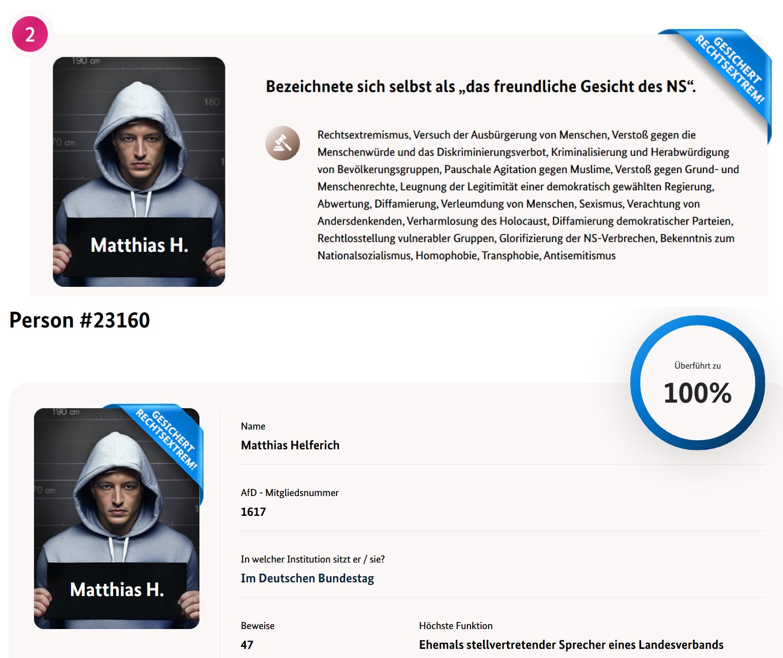 Gesichert rechtsextrem – das freundliche Gesicht der NS Matthias Helfrich