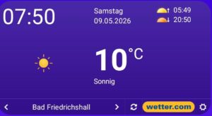 Radtour mit Peter auf der Vier-Täler-Tour im Heilbronner Land – Wetter am Morgen